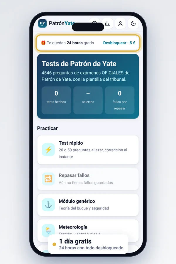 Inicio con la prueba gratis